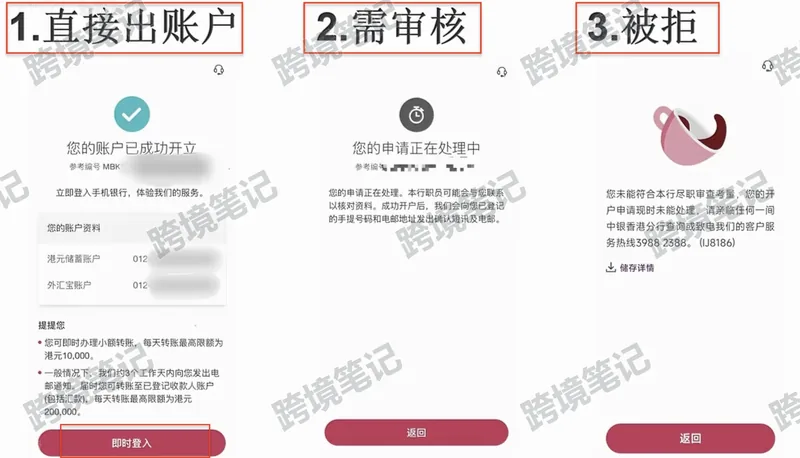 获批、待审核及未通过的界面示例