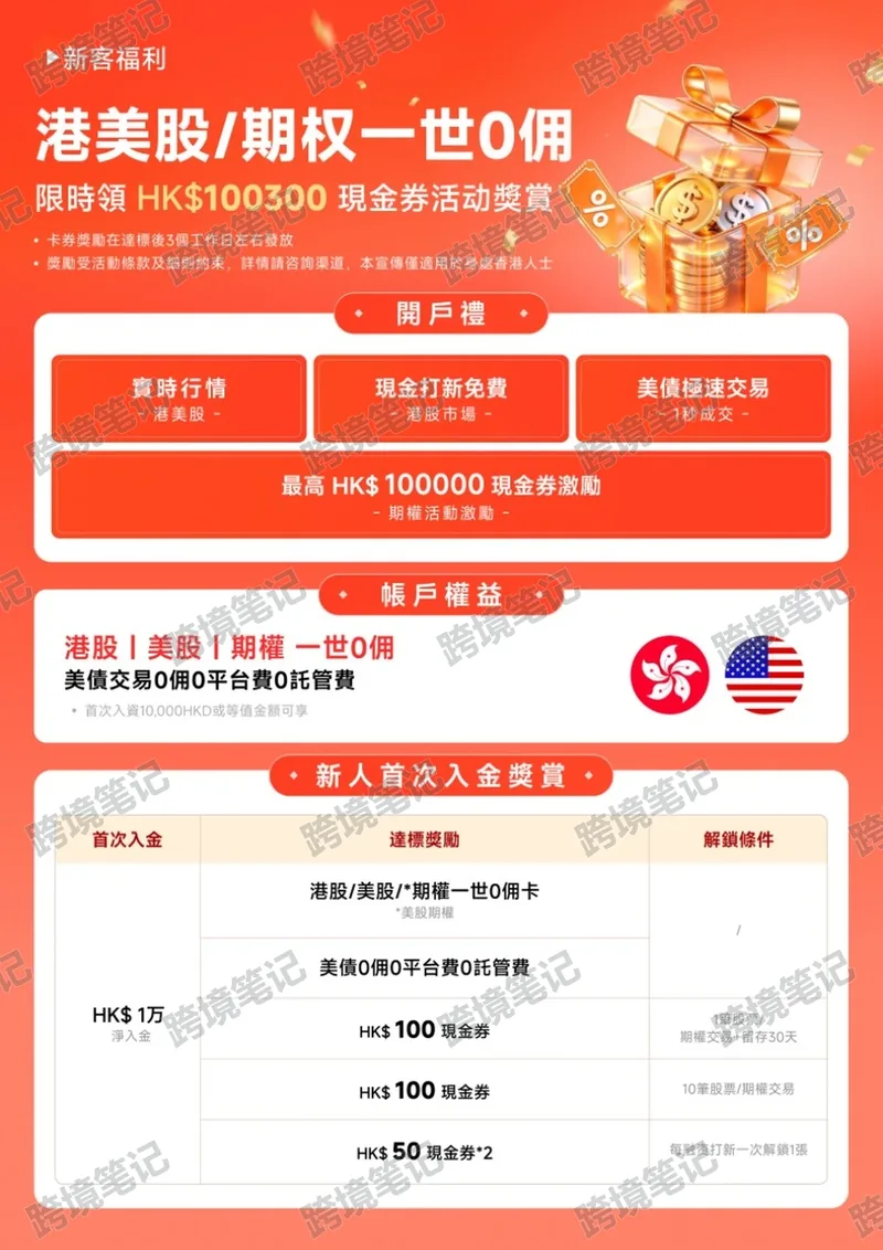 新客开户奖励