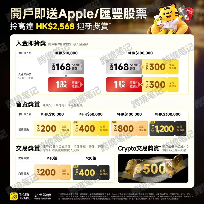 新客入金奖励