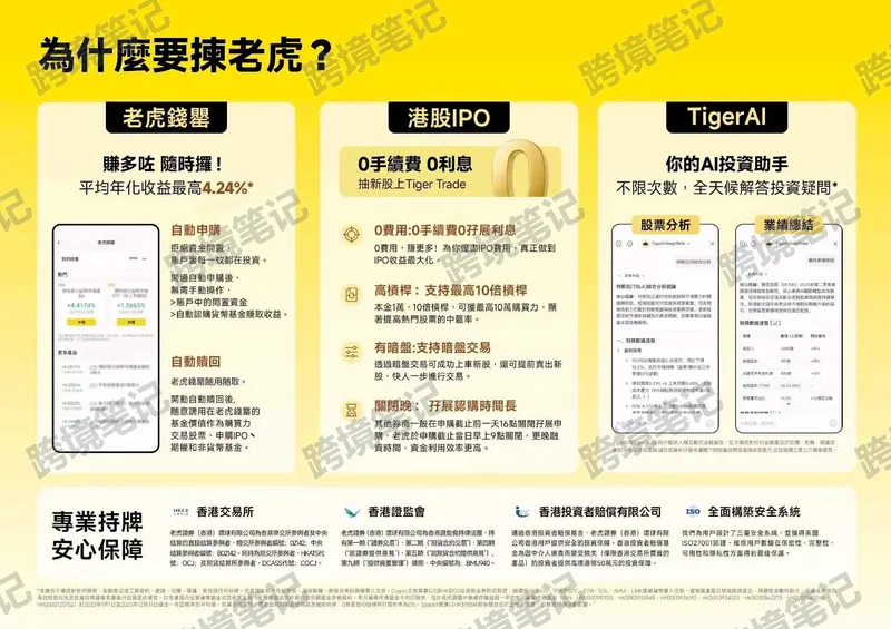 账户功能与打新服务