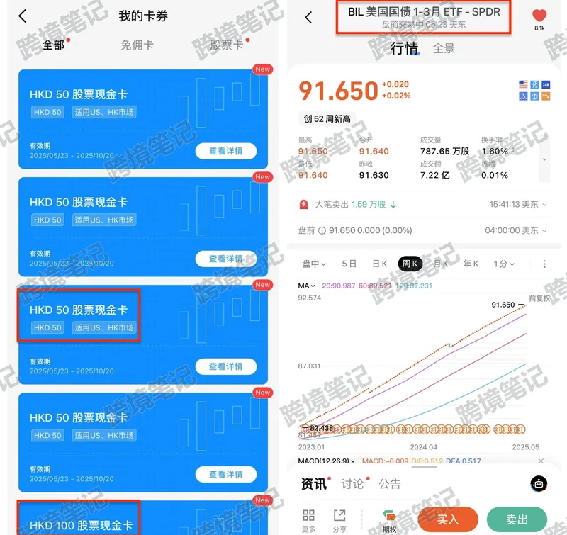 股票现金券使用示例